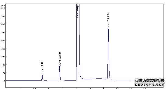甲基哌嗪反应液