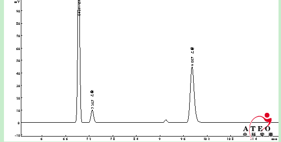 乙醚、乙醛、乙醇